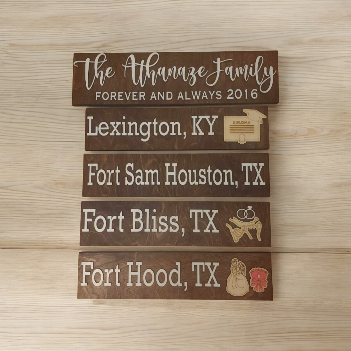 Family Display Sign Hand crafted family signs – Pacific Paradise Creations