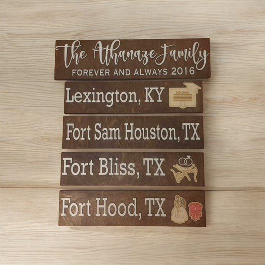 Hand crafted family signs